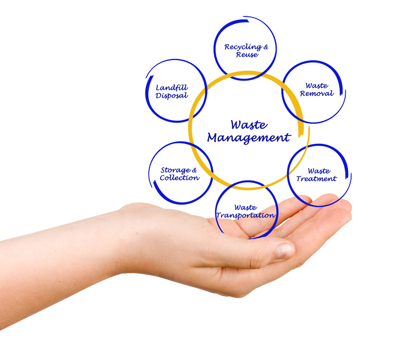 How to Tackle Hard Rubbish: Disposal Strategies